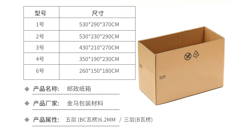 產(chǎn)品